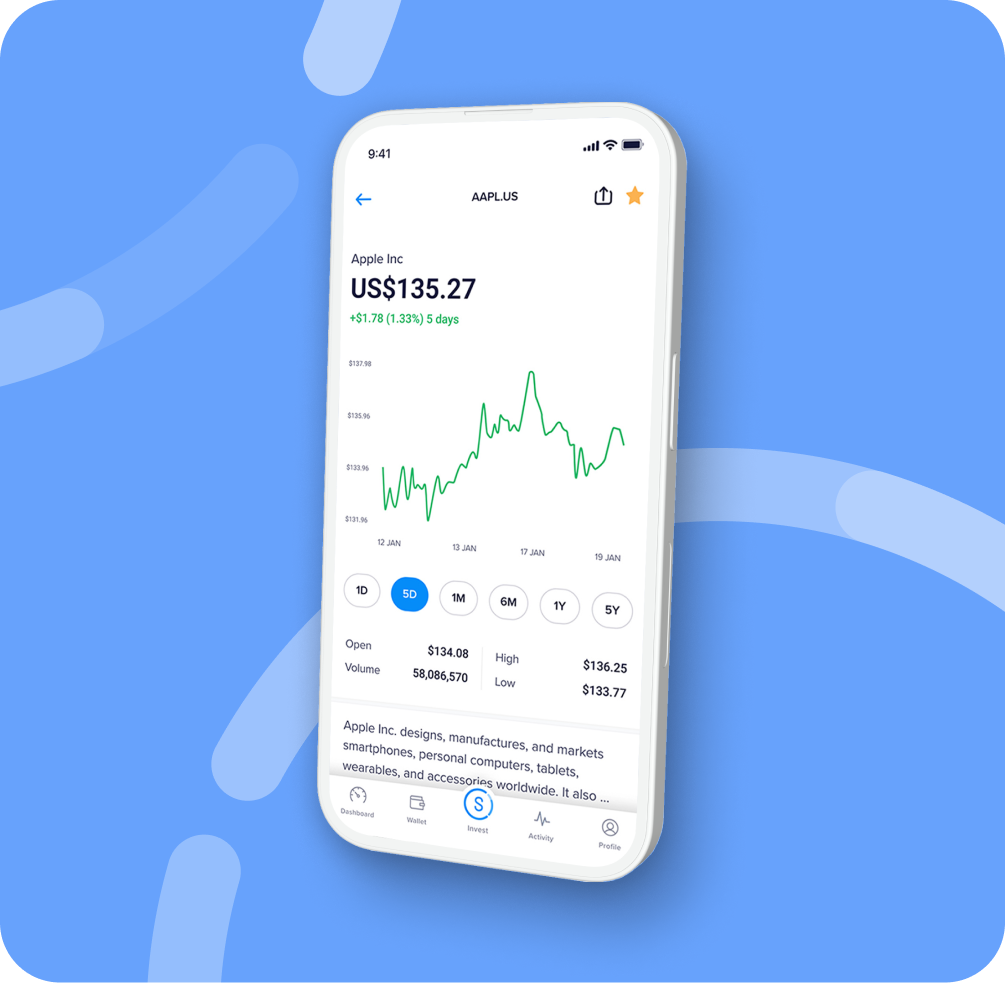 premium-pricing