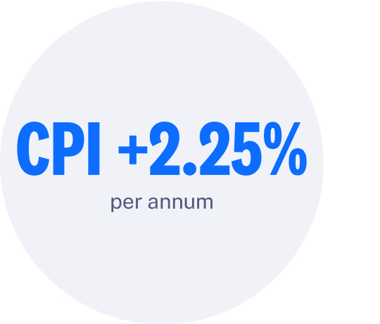 23-10_super_mysuperdashboard_feature_4-col_icon_4